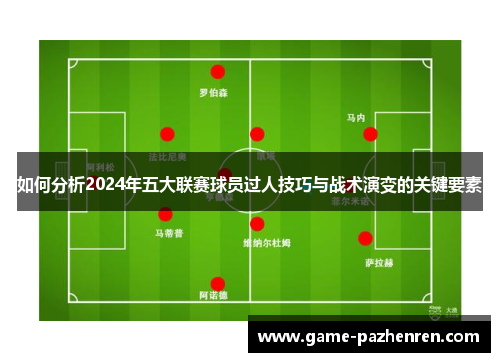 如何分析2024年五大联赛球员过人技巧与战术演变的关键要素