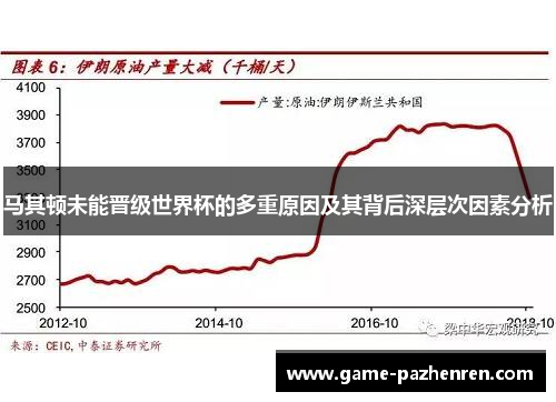 马其顿未能晋级世界杯的多重原因及其背后深层次因素分析