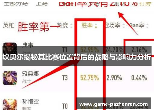 坎贝尔揭秘其比赛位置背后的战略与影响力分析 坎贝尔揭秘其比赛位置背后的战略与影响力分析