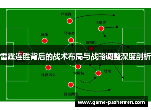 雷霆连胜背后的战术布局与战略调整深度剖析