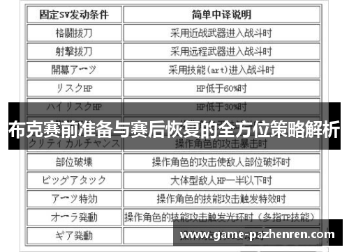 布克赛前准备与赛后恢复的全方位策略解析
