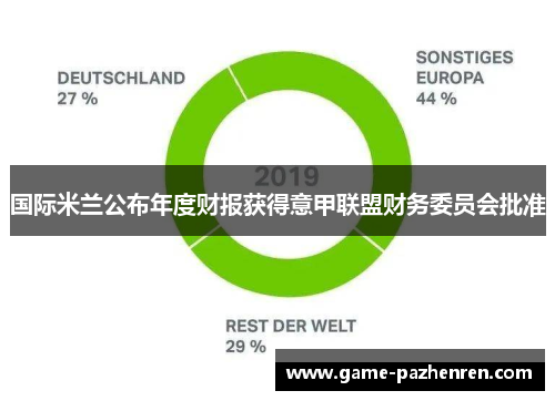 国际米兰公布年度财报获得意甲联盟财务委员会批准