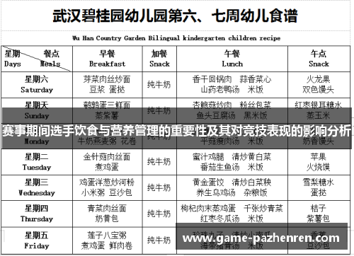 赛事期间选手饮食与营养管理的重要性及其对竞技表现的影响分析